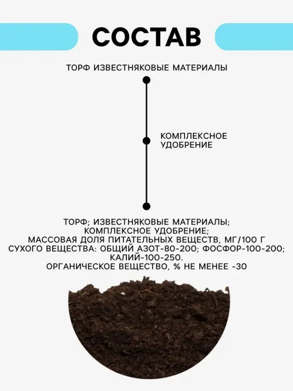 Грунт для всех видов Роз, Бегоний, Пеларгоний &laquo;Рецепты Дедушки Никиты&raquo;, 5 л
