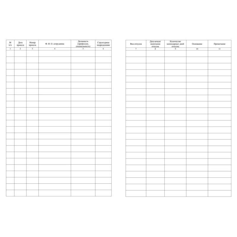 Журнал регистрации приказов о предоставлении отпусков 2шт./уп., КЖ-694