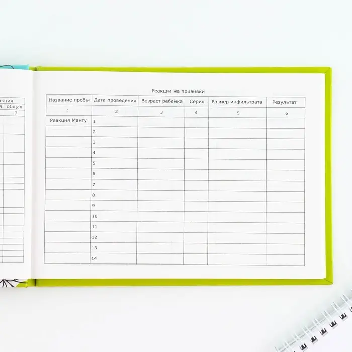 Медицинская карта в твердой обложке Форма №112/у &laquo;Медведи&raquo;, 80 л