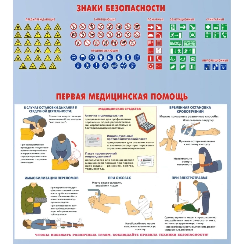 Информационный стенд-плакат Охрана труда 920х800 мм