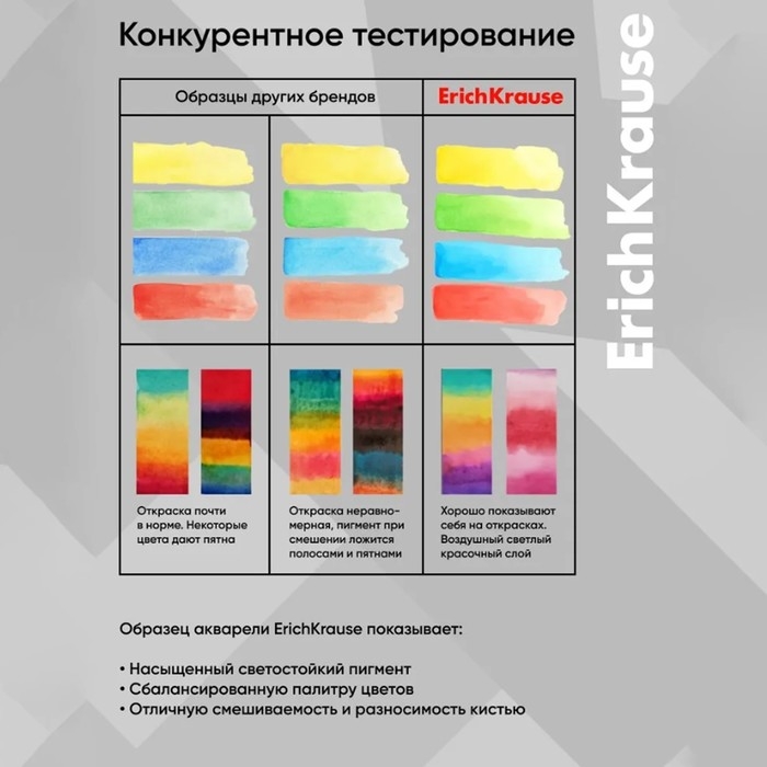 Акварель 12 цветов, ErichKrause, в мягком пластике, без кисти, экономичная упаковка, пакет с европодвесом Акварель 12 цветов, ErichKrause, в мягком пластике, без кисти, экономичная упаковка, пакет с европодвесом