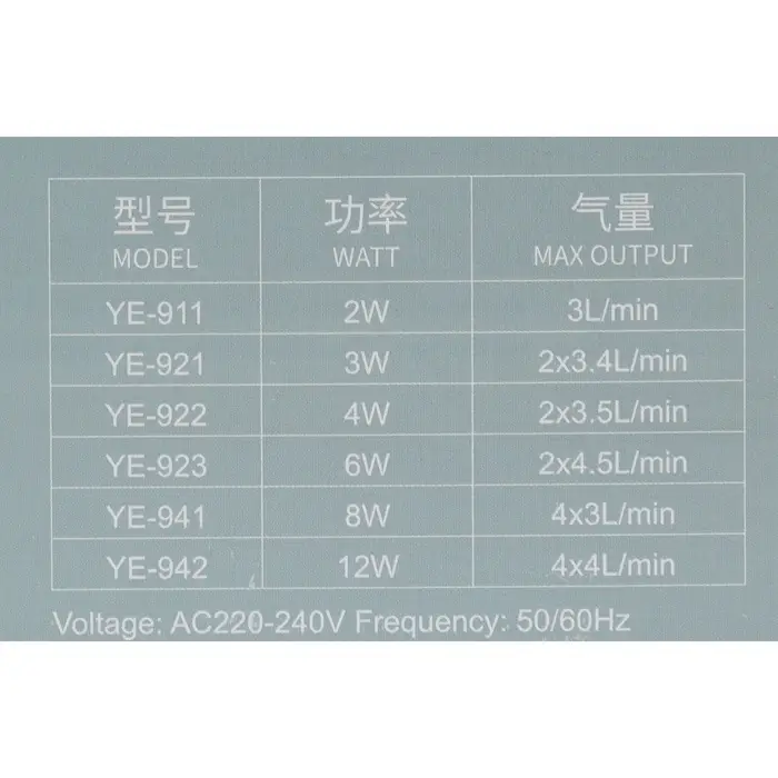 Компрессор воздушный JINGYE YE-942, бесшумный, регулируемый, 4&times;4 л/мин, 12 Вт