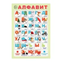 Плакат «Алфавит», А4
