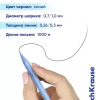 Ручка шариковая ErichKrause. U-108 Pastel Stick, синий стержень, узел 1 мм, МИКС