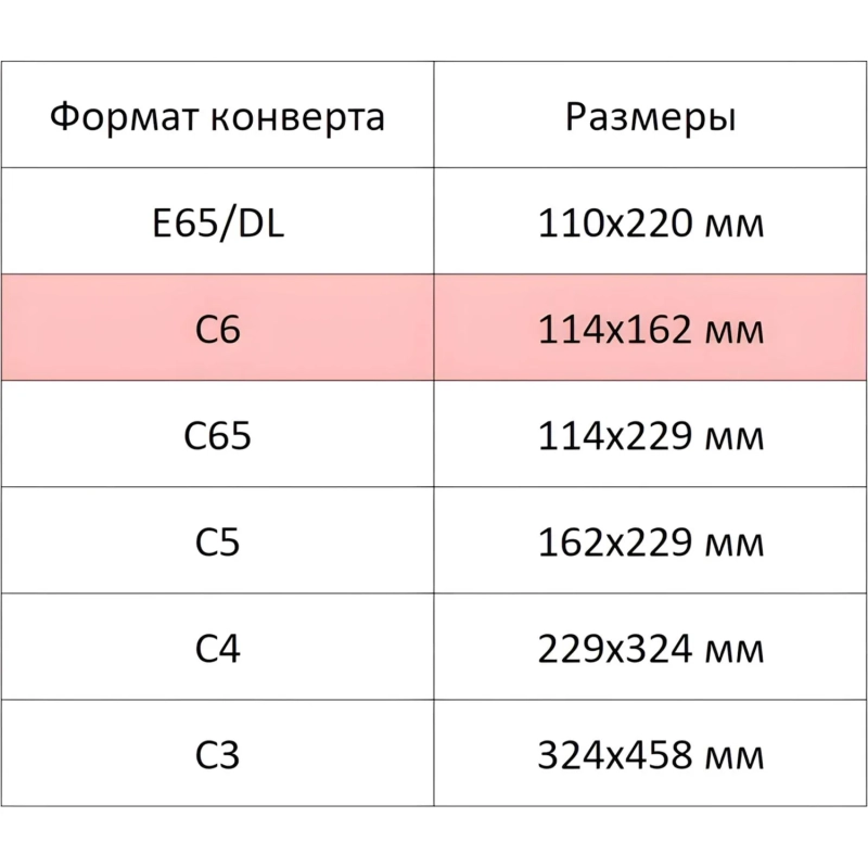 Конверт C6 стрип ECOPOST 114х162 1000 шт