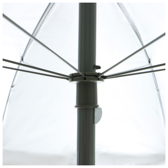 Зонт пляжный Maclay, с УФ-защитой, d=260 cм, h=240 см Зонт пляжный Maclay, с УФ-защитой, d=260 cм, h=240 см