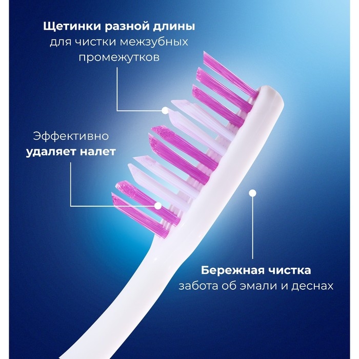 Зубная щётка Rendall Classic, средней жёсткости, микс, 1 шт. Зубная щётка Rendall Classic, средней жёсткости, микс, 1 шт.