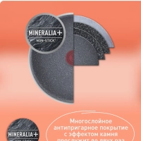 Набор посуды Ingenio Natural Force 7 предметов, Франция