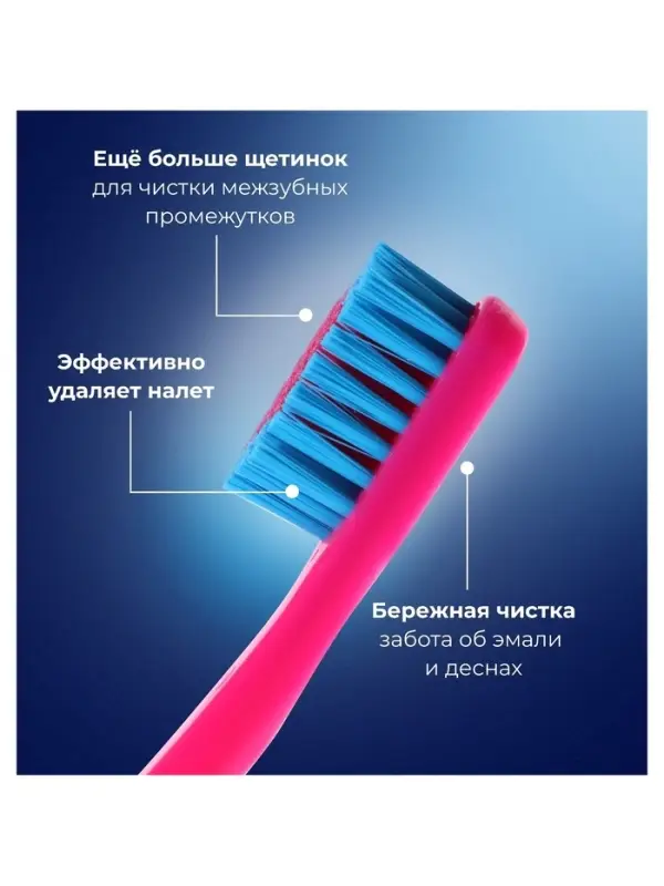 Зубная щётка D.I.E.S. Vogue Style средней жёсткости, 1+1 шт.