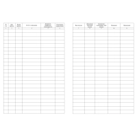 Журнал регистрации приказов о предоставлении отпусков 2шт./уп., КЖ-694