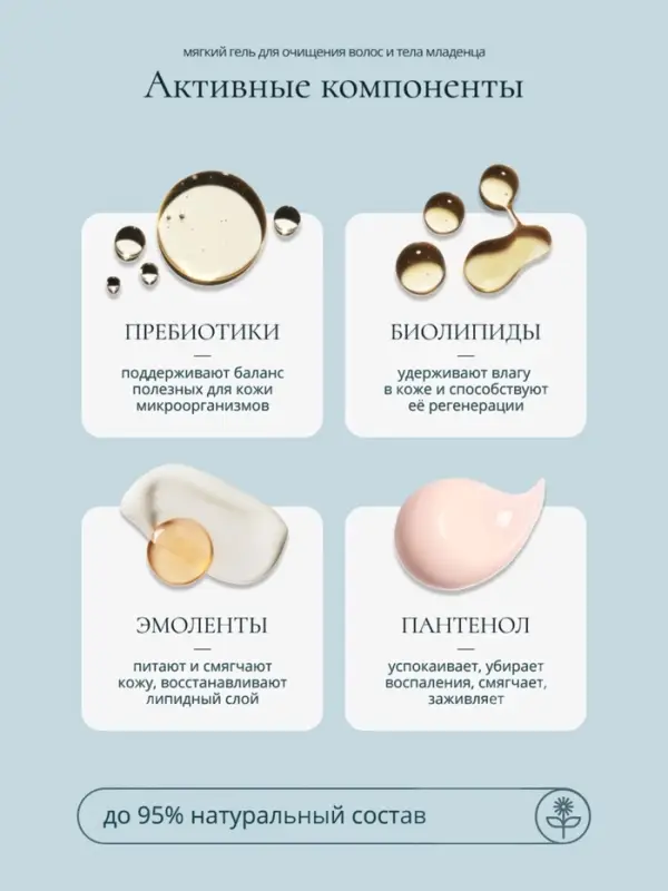 Гель для очищения волос и тела младенца Baby Balance мягкий, 250 мл Гель для очищения волос и тела младенца Baby Balance мягкий, 250 мл