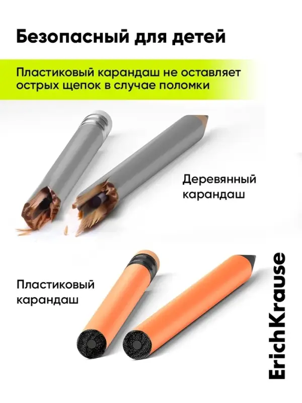 Карандаш чернографитный ErichKrause. JOY, HB, с ластиком, круглый, пластиковый, неоновый корпус, МИКС