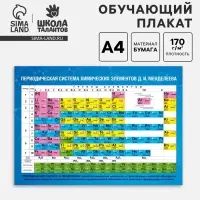 Обучающий плакат &laquo;Таблица Менделеева&raquo;, А4