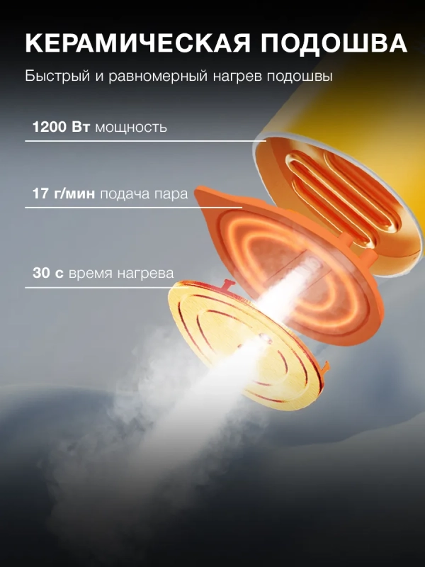 Отпариватель ручной H-HSART003 1200Вт желтый Отпариватель ручной H-HSART003 1200Вт желтый