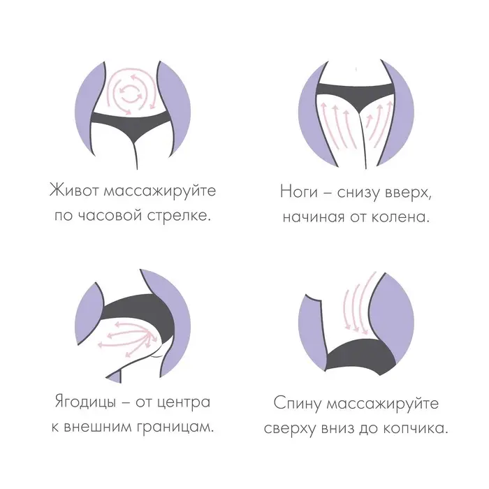 Набор вакуумных банок для массажа, резиновые, d=10/8/6/4 см, 4 шт., синий