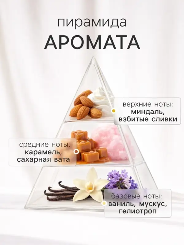 Диффузор ароматический с палочками Nero Nova, 50 мл
