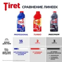 Средство дезинфицирующее "Tiret",максимум, для канализационных труб, 465 мл