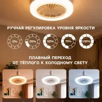 Светильник - вентилятор с пультом VKL electric FL-01, Е27, 24 Вт, 23&times;12 см, белый
