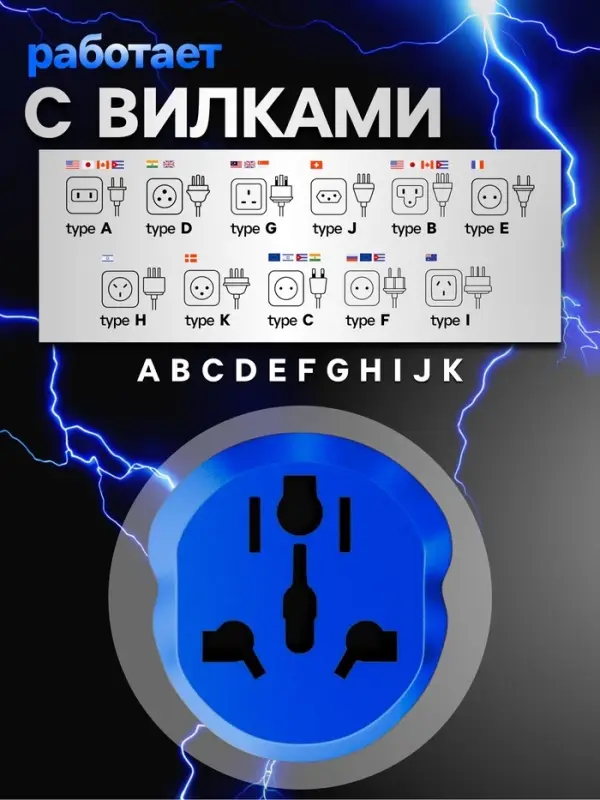 Переходник универсальный 16 А, с заземлением, 220 В, заподлицо в розетку, синий