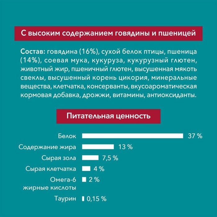 Сухой корм Purinа One для стерилизованных кошек, говядина/пшеница,3 кг Сухой корм Purinа One для стерилизованных кошек, говядина/пшеница,3 кг