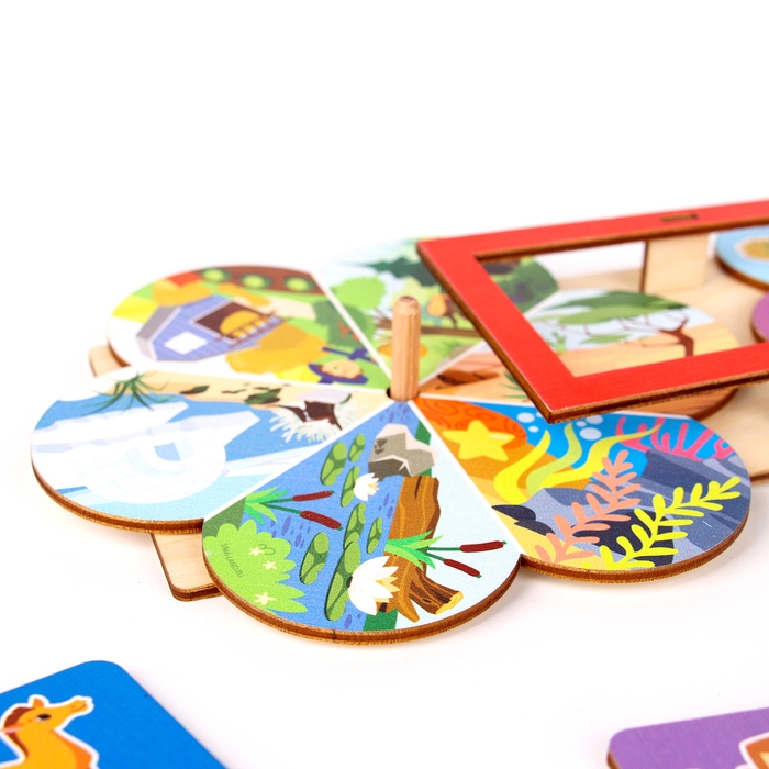 Развивающая игра для детей «Кто где живёт и кто что ест» по методике Луллия Развивающая игра для детей «Кто где живёт и кто что ест» по методике Луллия