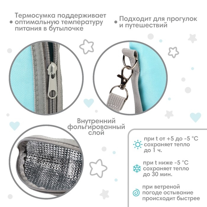 Термосумка для бутылочки Крошка Я Basic, термо чехол на молнии, цвет бирюзовый Термосумка для бутылочки Крошка Я Basic, термо чехол на молнии, цвет бирюзовый