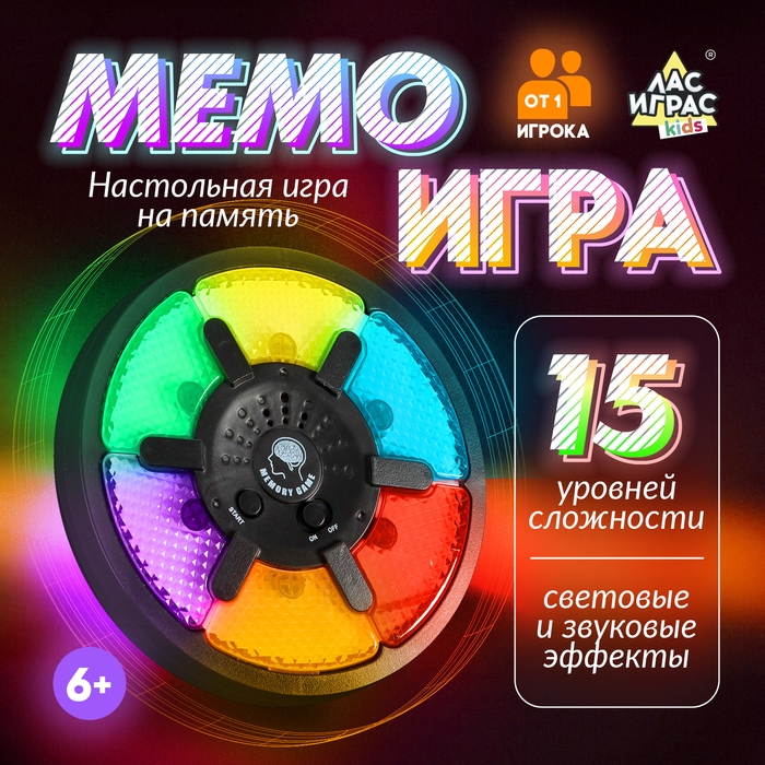 Настольная игра на память «Мемо-игра» Настольная игра на память «Мемо-игра»