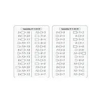 Тренажёр &laquo;Счёт от 0 до 20. Сложение и вычитание&raquo;