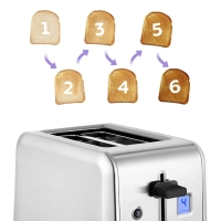 Тостер для хлеба с поддоном для крошек КТ-6412 - 850 Вт Тостер для хлеба с поддоном для крошек КТ-6412 - 850 Вт