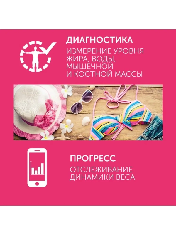 Умные весы электронные напольные до 180 кг Умные весы электронные напольные до 180 кг