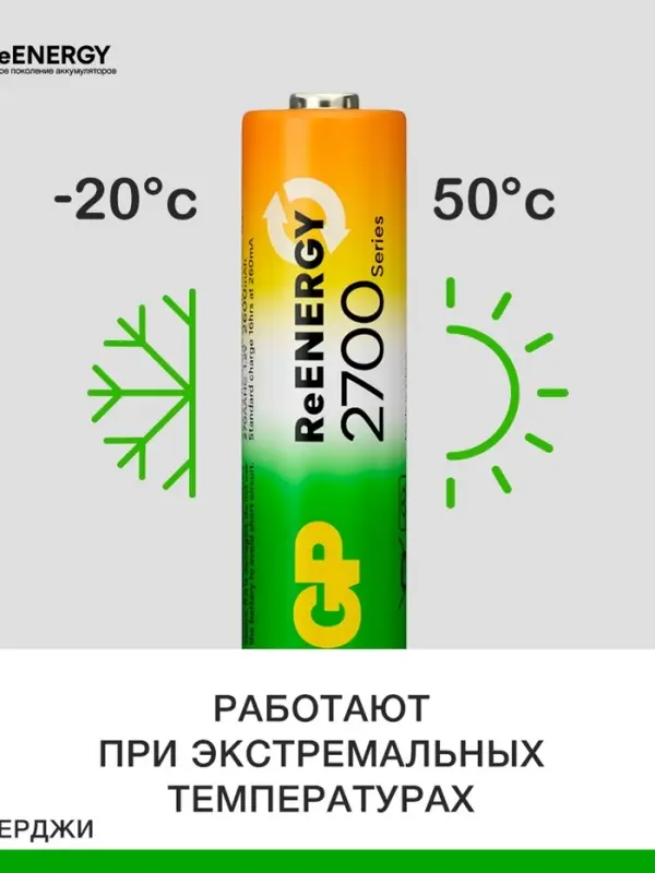 Зарядное устройство GP для батареек AA/AAA + 4 аккумулятора AA, 2700 мАч, белое