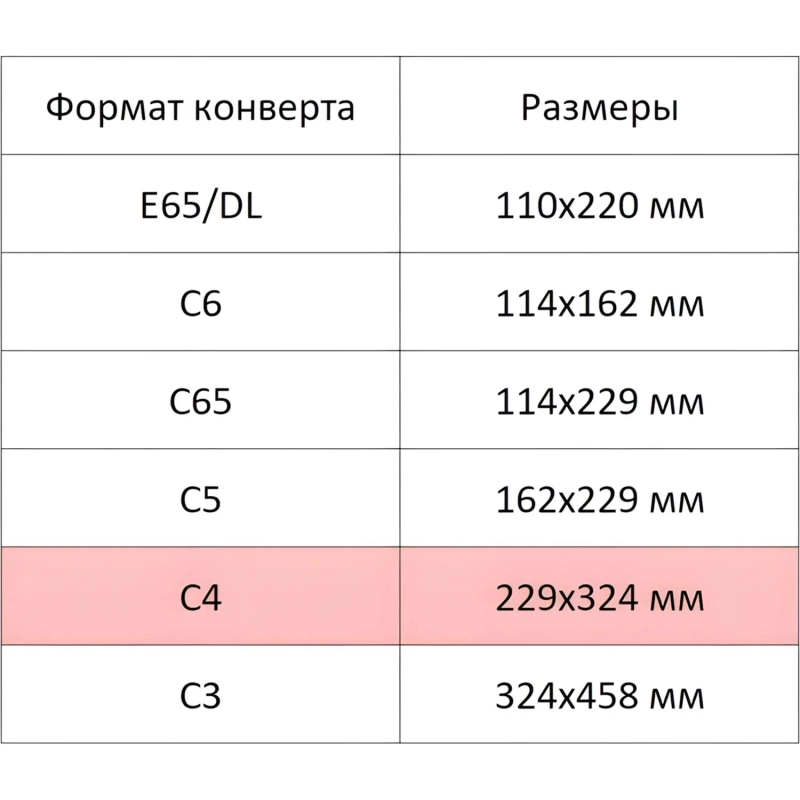 Конверт белый С4 стрип 229х324 100г Фин 500шт/ уп