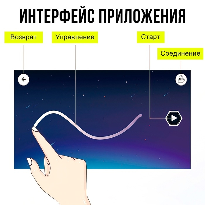 Конструктор &laquo;Спорткар&raquo;, радиоуправление, 432 детали