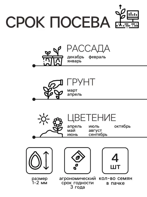 Семена комнатных цветов Пеларгония &laquo;Капри&raquo;, F2, 4 шт., &laquo;Гавриш&raquo;