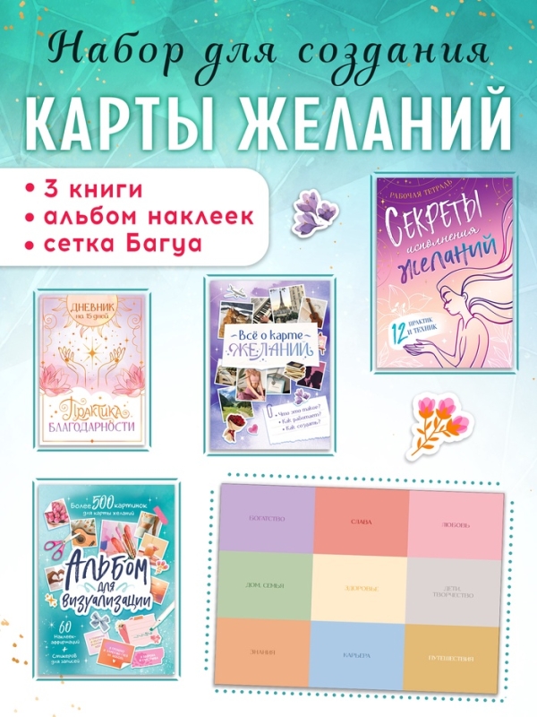 Подарочный набор «Создай свою карту желаний», 5в1 Подарочный набор «Создай свою карту желаний», 5в1