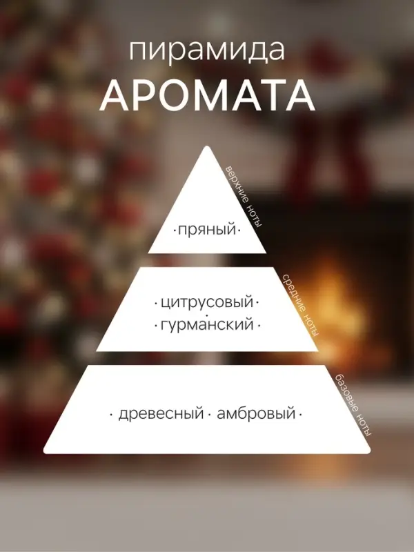 Новогодний ароматический диффузор Aromantique &laquo;Снежные легенды&raquo;, с палочками, для дома, 50 мл