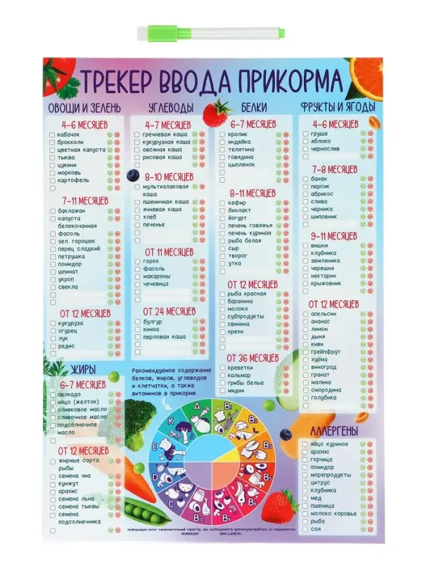 Магнитный трекер ввода прикорма по месяцам для малышей и маркер, на магните