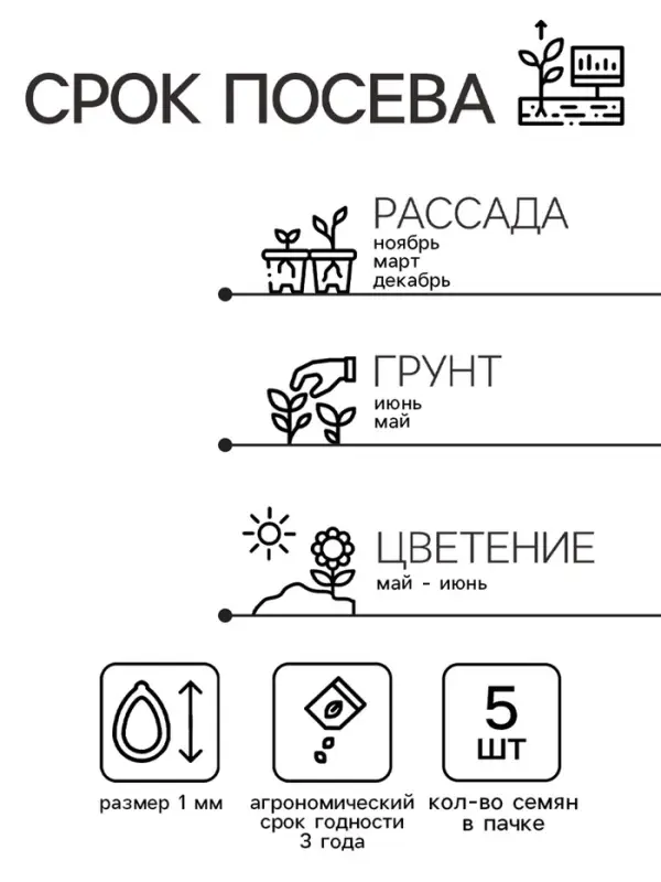 Семена комнатных цветов Герань &laquo;Яблоневый цвет&raquo;, F1, 5 шт., розовая, &laquo;Престиж семена&raquo;