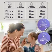 Гель для стирки ARIC нежная орхидея, 5 л (канистра)