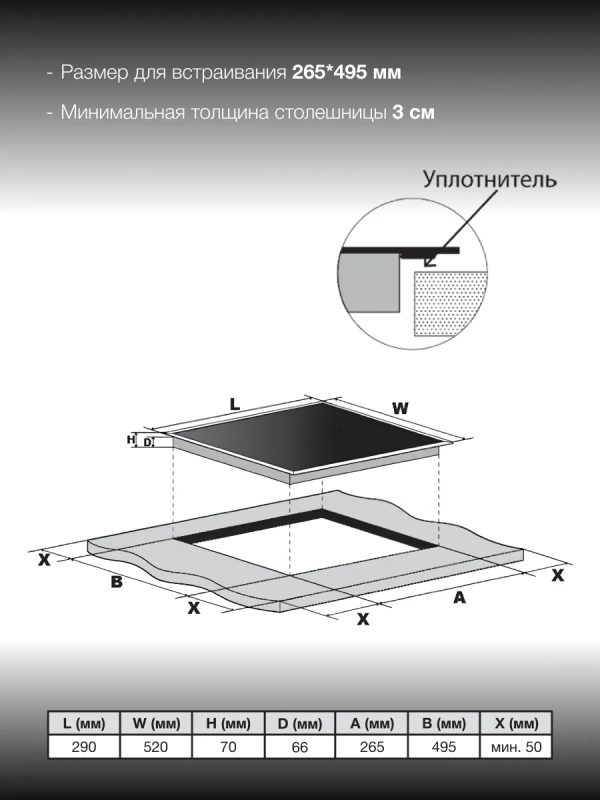 Индукционная варочная поверхность HHI 3710 BG Индукционная варочная поверхность HHI 3710 BG