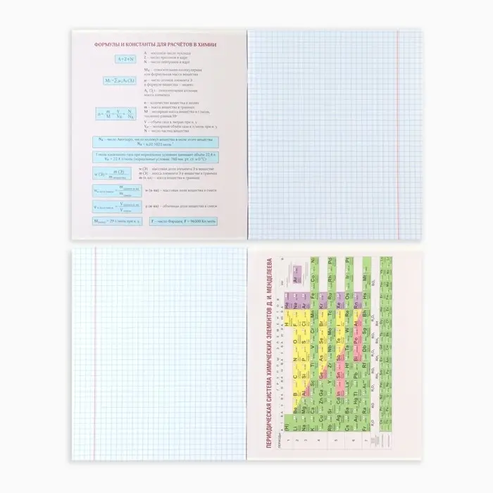Тетрадь в клетку, предметная, 36 л.,на скрепке, блок №1 &laquo;Исторические личности. Химия&raquo;