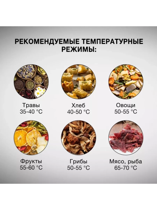 Сушка для фруктов и овощей HYFD-P1203