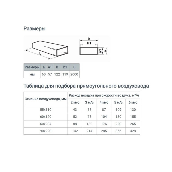 Канал прямоугольный, вентиляционный ZEIN, 60 х 120 мм, 2.0 м Канал прямоугольный, вентиляционный ZEIN, 60 х 120 мм, 2.0 м