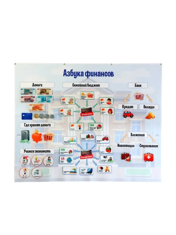 Игра-конструктор &laquo;Финансовая грамотность&raquo;, 139 деталей