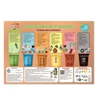 Игра-ходилка с викториной «Экологический патруль» Игра-ходилка с викториной «Экологический патруль»