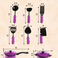 Набор детской посуды &laquo;Мини шеф-1&raquo;