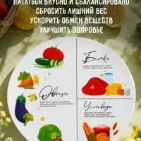 Тарелка плоская керамическая гарвардская &laquo;Для похудения&raquo;, d=20 см