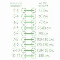 Шнурки для обуви, пара, плоские, 3 мм, 110 см, чёрные