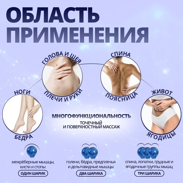 Массажёр «Молекула», универсальный, 10 × 10 см, цвет МИКС Массажёр «Молекула», универсальный, 10 × 10 см, цвет МИКС