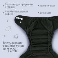 Многоразовый подгузник, 3-15 кг, угольно-бамбуковая ткань, цвет зеленый, Крошка Я